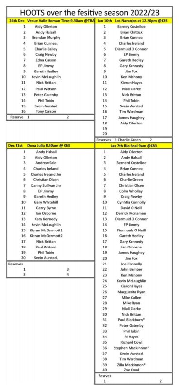 Festive season players and venues 